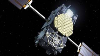 Спутник Galileo