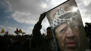arafat