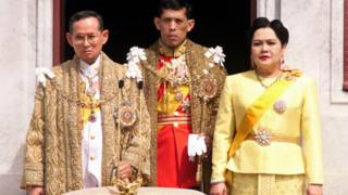 Keluarga kerajaan Thailand