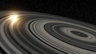Saturno