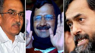 योगेंद्र यादव, प्रशांत भूषण, अरविंद केजरीवाल