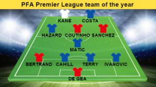 PFA Team of the Year