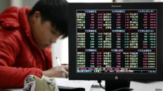 china share market