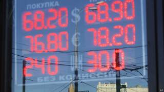 Курс рубля