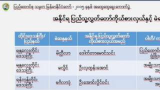 UEC Result