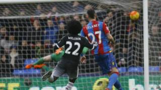 Willian