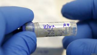 Zika