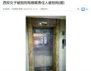 Imagen del ascensor de un edificio residencial en China
