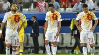 Timmas Spanyol