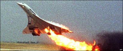Tragedia Del Concorde Hallan Responsable A Continental Airlines