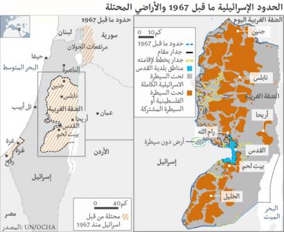 سؤال وجواب المسعى الفلسطيني للدولة المستقلة Bbc News Arabic