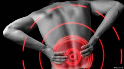 dolor endomorphic y frio