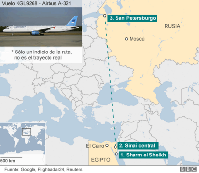 5 Graficos Que Explican Lo Que Se Sabe Del Accidente Del Avion Ruso En Egipto Bbc News Mundo