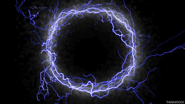 ¿Dónde está el portal? Círculo