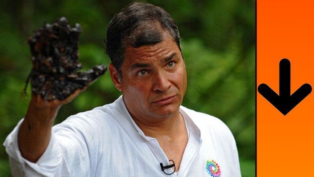 Rafael Correa