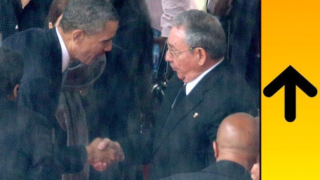 Barack Obama estrecha la mano de Raúl Castro