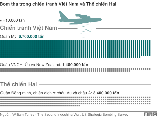 150429082652_bombing_624gr_vietnamese.png