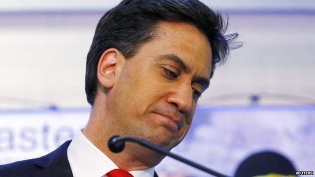 Ed Miliband