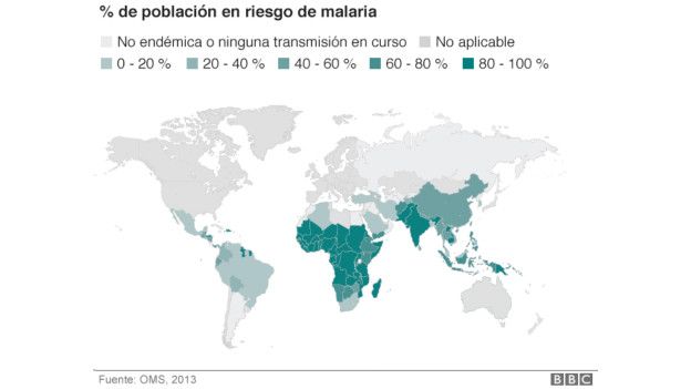 La mayoría de los casos están en África, pero en Latinoamérica la enfermedad tiene una gran incidencia.