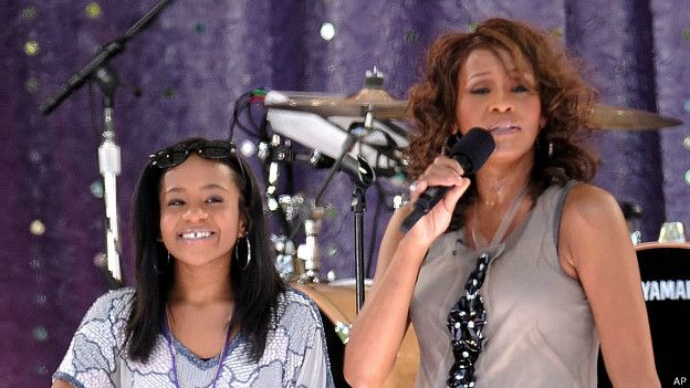 Whitney Houston y Bobbi Kristina