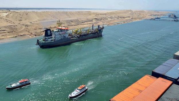 Canal de Suez
