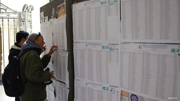 Argentinos mirando el padrón