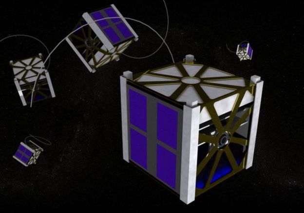Satélites