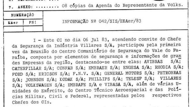 Documento de la Aeronáutica brasileña sobre reuniones entre militares y empresas para intercambiar información en 1983  durante la dictadura
