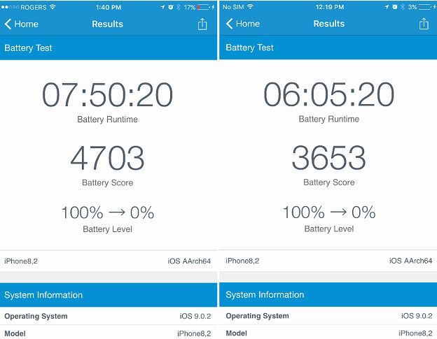 Captura de pantalla de usuarios que utilizaron la misma aplicación para medir la duración de la batería de dos celulares con distinto chip.
