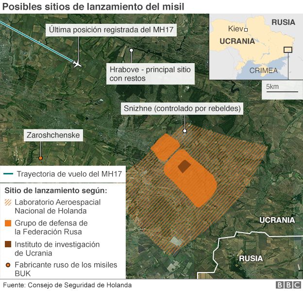 Mapa con posibles sitios del lanzamiento del misil