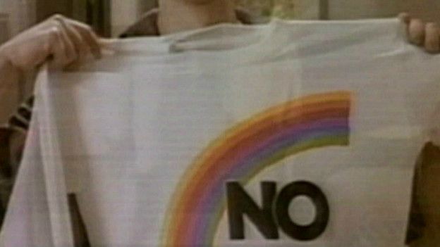 Campaña del No en Chile