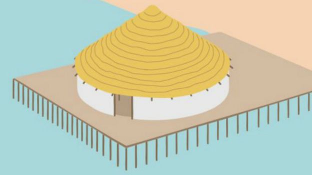 Casa circular de la Edad de Bronce