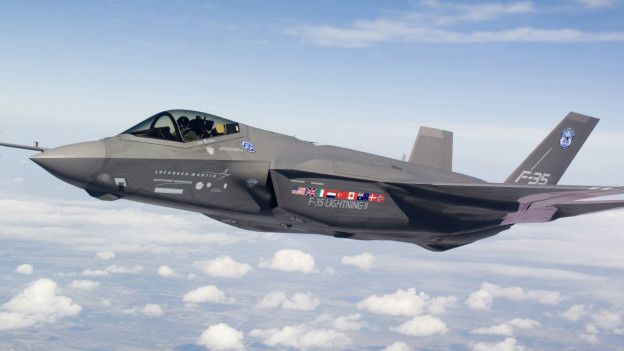 Avión militar F-35