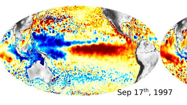 El Niño