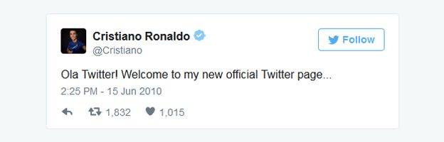 Primer tweet de Cristiano Ronaldo