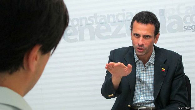 Henrique Capriles