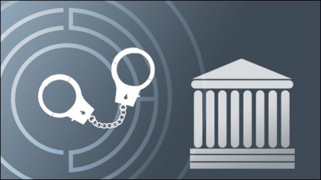 Hukum Dalam Praktek