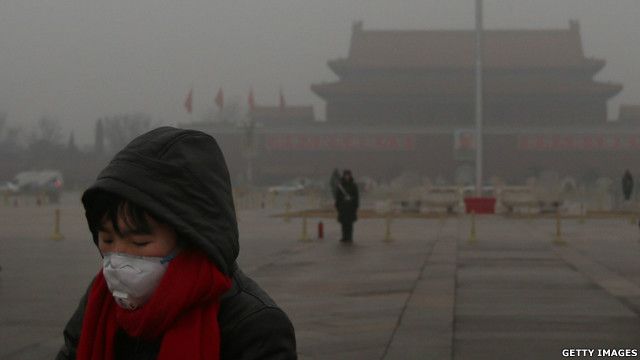 china environment
