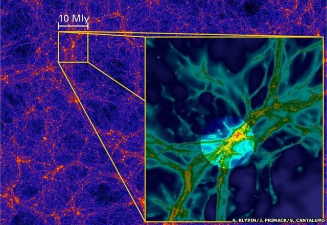 Avistan por primera vez la red cósmica que une al Universo