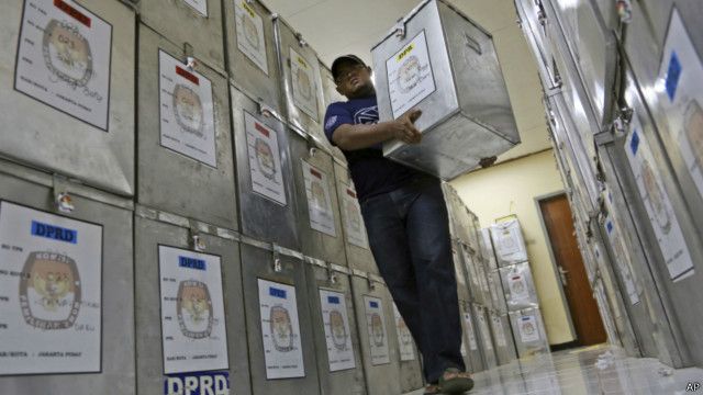 indo_election