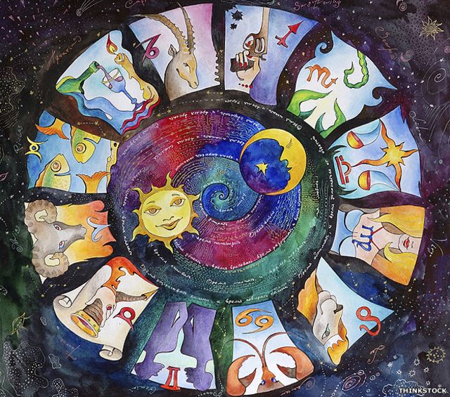 ¿Sabes cuál es tu signo zodiacal? Probablemente estás equivocado