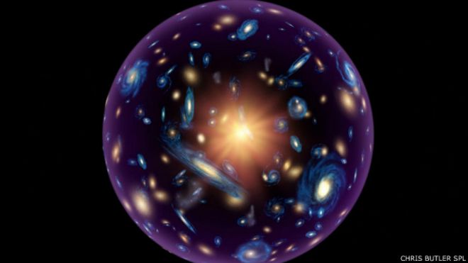 Resultado de imagen de El Universo burbuja y dentro todo lo existe