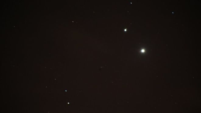 Conjunción planetaria