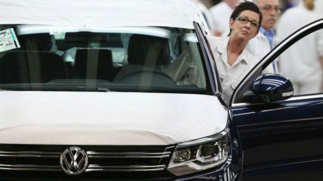 VW