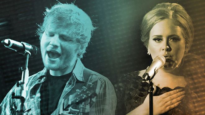 Adele y Ed Sheeran 