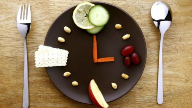 Horario de una dieta para adelgazar Horario de una dieta para adelgazar