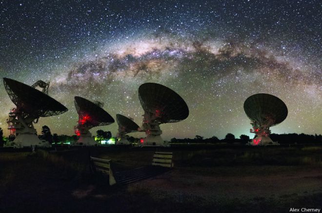 Telescopio CSIRO