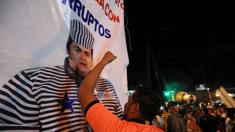 Honduras, corruption