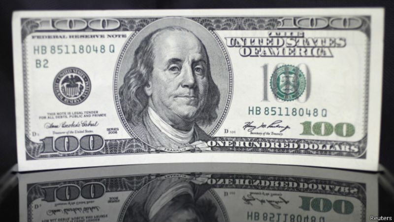Dolar
