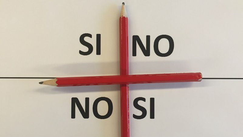 El CharlieCharlieChallenge